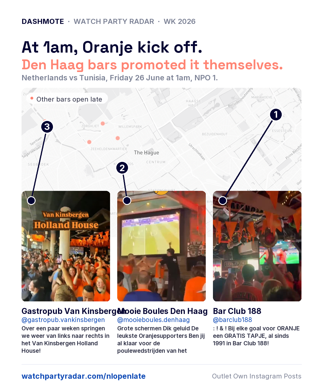 Kaart van kroegen die Nederland - Tunesie uitzenden in Den Haag